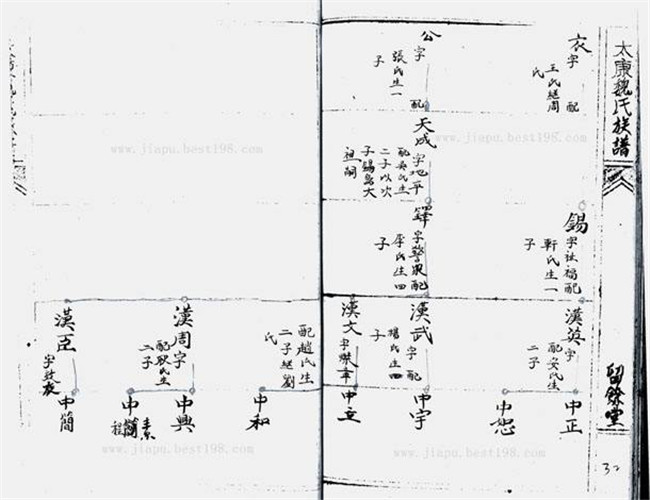 湖南修家谱价格