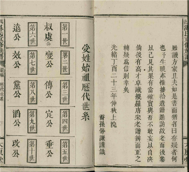 阳江家谱设计