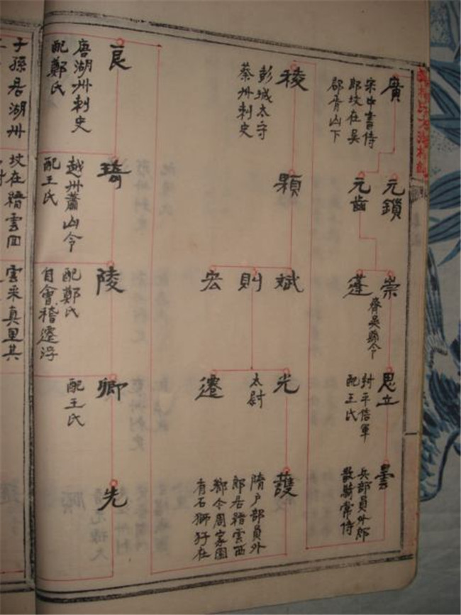 河南修家谱价格