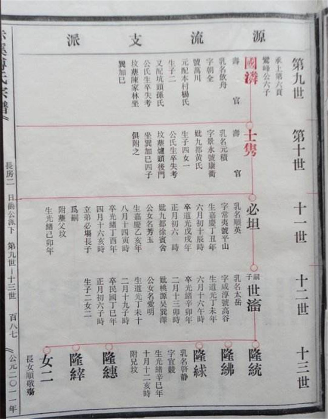 请问北京印刷家谱哪家最好?