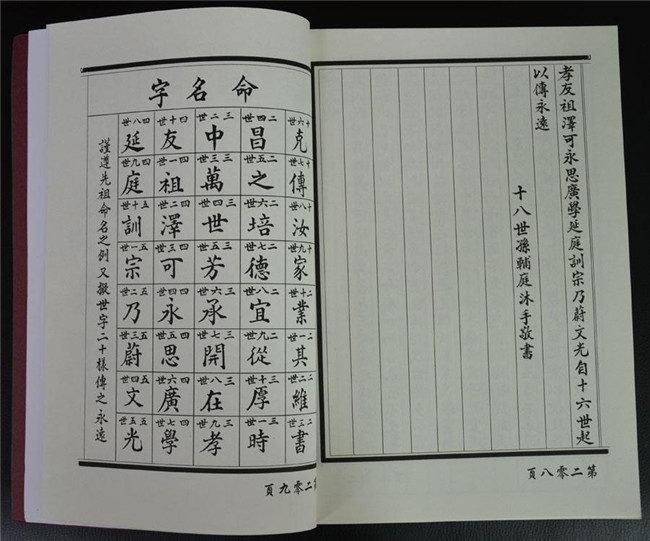 金昌修家谱价格
