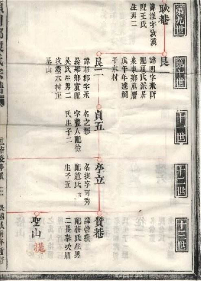 请问天水印刷家谱哪家最好?